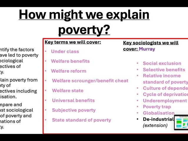 AQA GCSE Sociology: Social stratification - Explanations of poverty (incl perspectives of poverty)