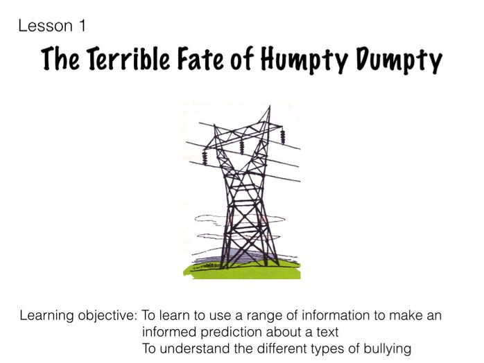 The Terrible Fate of Humpty Dumpty Introductory Lesson