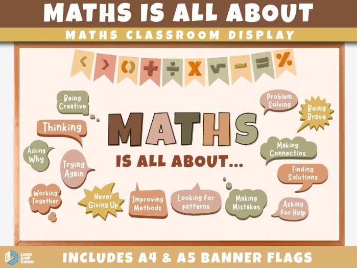 Maths Is All About… Classroom Display – Growth Mindset & Maths | Earth Tones