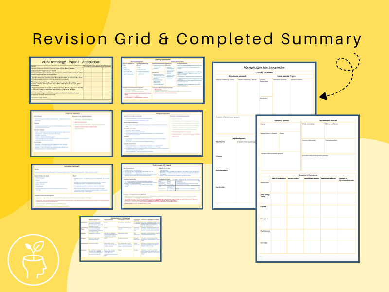 AQA Approaches - Revision Grid + Summary [updated 2025 specification]