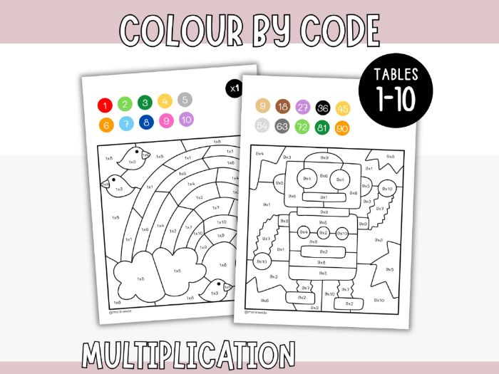 Colour by Code - Multiplication (Tables 1-10)