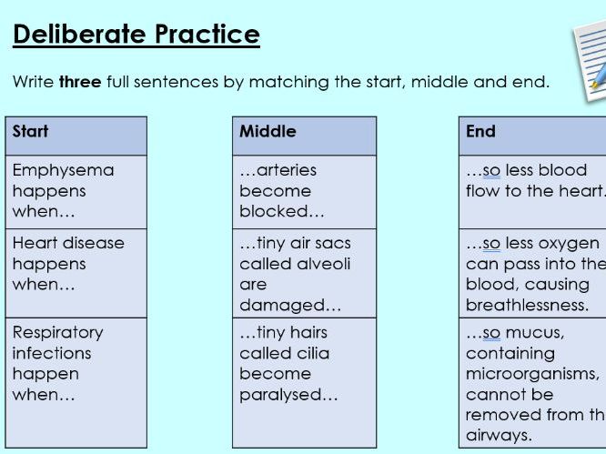 Smoking - KS3 Activate lesson