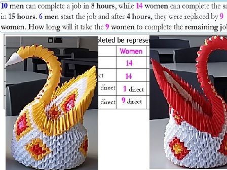 Rates of work: Mastering GCSE Rates of Work Problems (Higher Tier)
