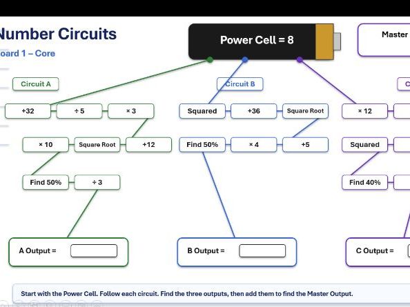 KS2/KS3: Number Circuits