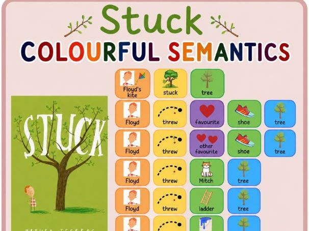 STUCK Oliver Jeffers colourful semantics