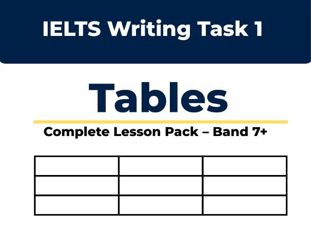 IELTS Writing Task 1 Tables – Complete Lesson Pack (Band 7+)