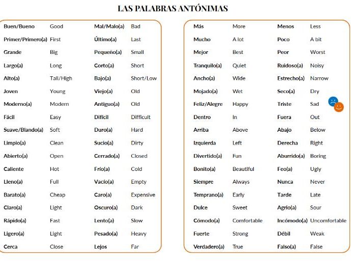 Spanish Opposites/Antonyms