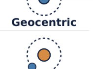 Space & The Solar System - The Earth, Sun & Moon
