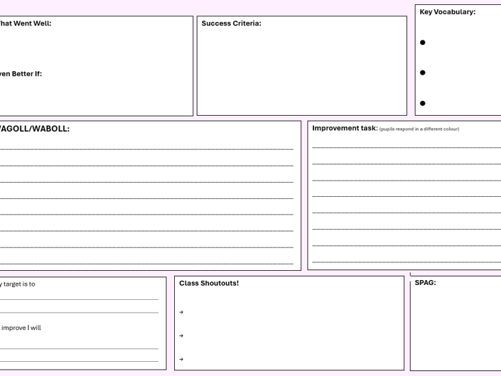 Whole-Class Feedback Template