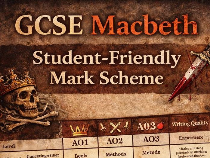 GCSE Macbeth Student-Friendly Mark Scheme | AQA English Literature | Grade 9 Focus