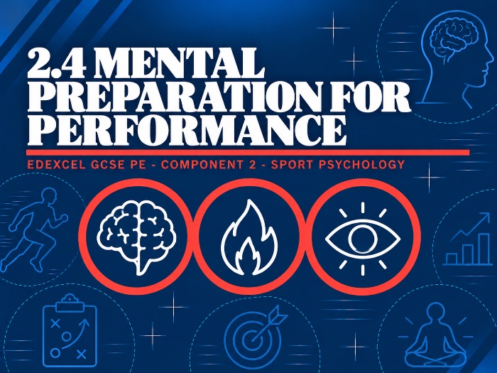 Edexcel GCSE PE C2-2.4 Mental Preparation for Performance Lesson