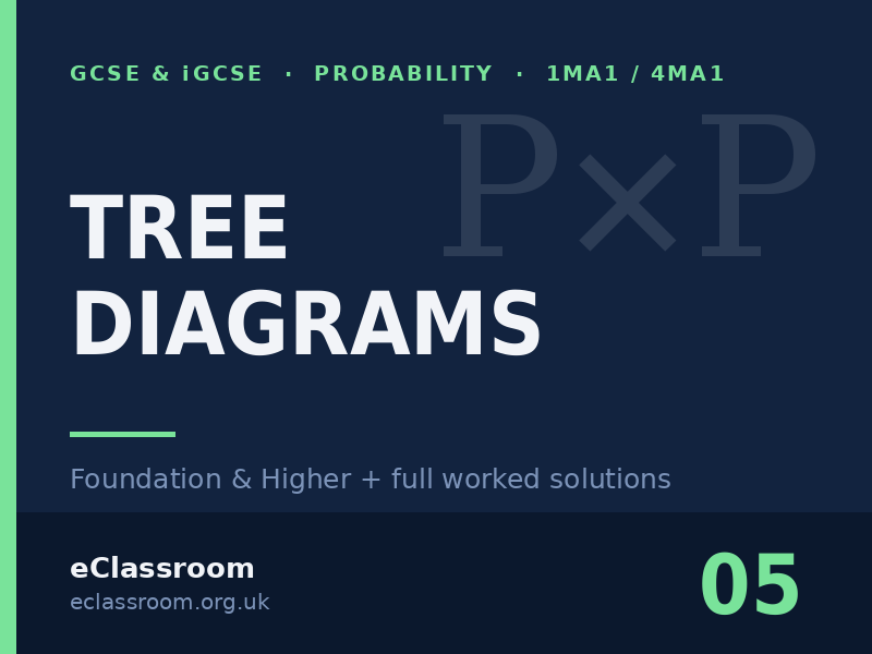 GCSE & iGCSE Tree Diagrams worksheet
