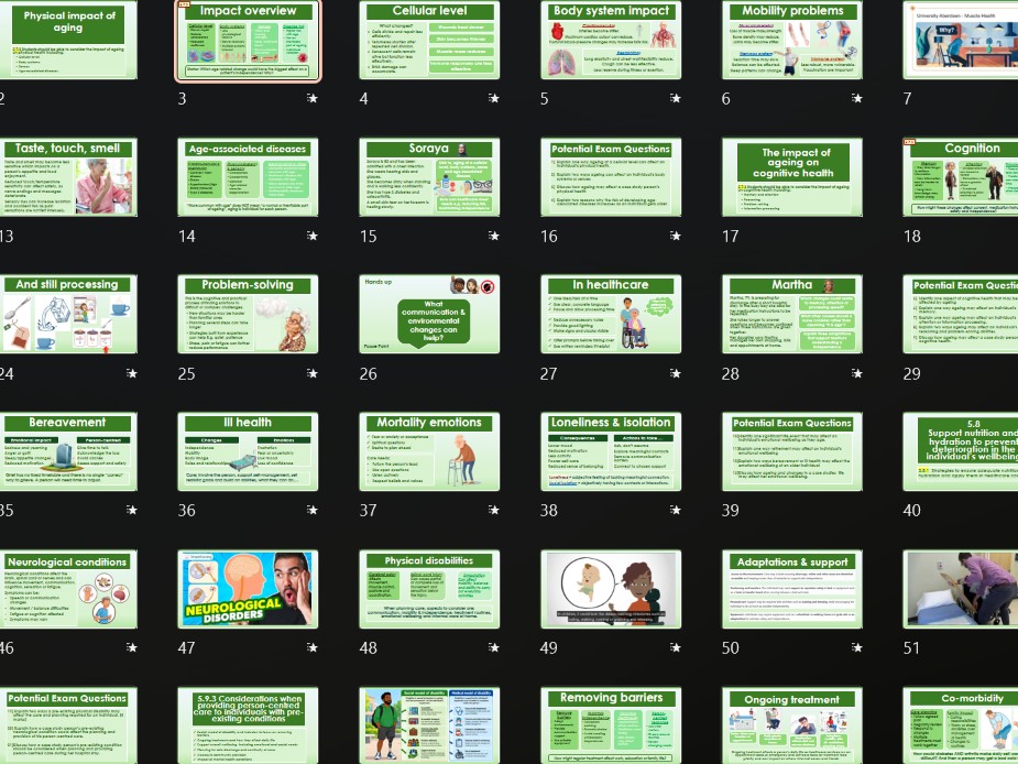 T-Level Health 2026 Content area 5: 5.7-5.14 Ageing and end-of-life care