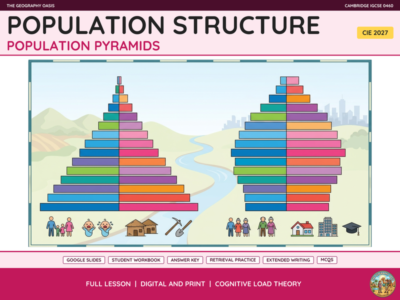 Population Structure & Pyramids | IGCSE Geography 0460 | Slides & Workbook