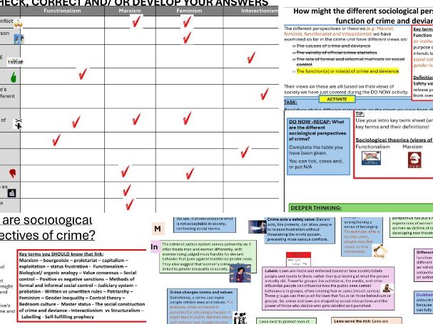 AQA GCSE Sociology: Crime - Theories of crime (Functionalism, Marxism, Feminism & Interactionism)
