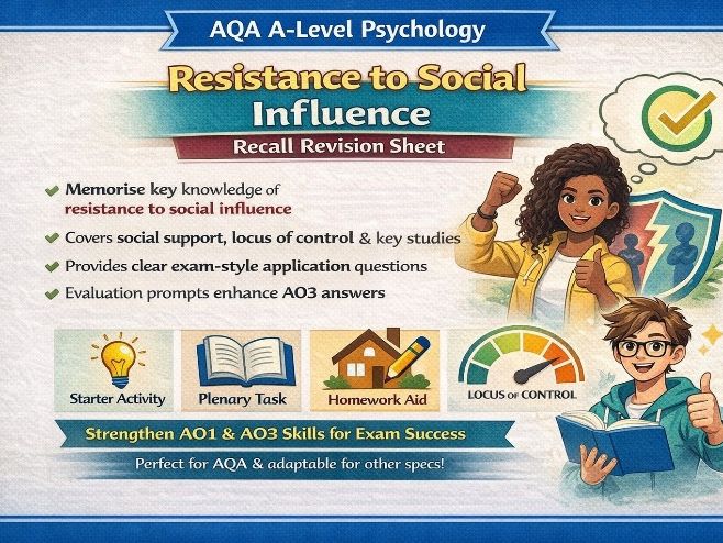 Resistance to Social Influence Recall Revision Sheet