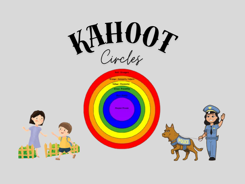 Circles Social Boundaries 50 Question Kahoot | Social Skills | SEL Curriculum