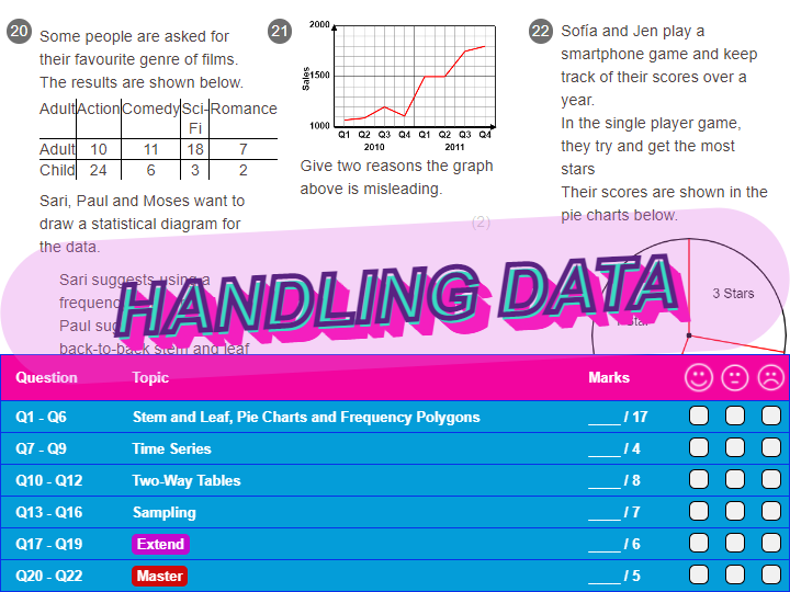 Handling Data Worksheet Answers Higher GCSE Teaching Resources