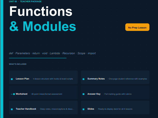 Python Functions and Modules Lesson – Coding Activities, Slides & Worksheet
