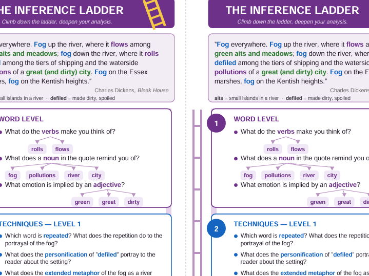 Language Analysis DESK MAT - Inference Ladder - GCSE Literature & Language – Bleak House