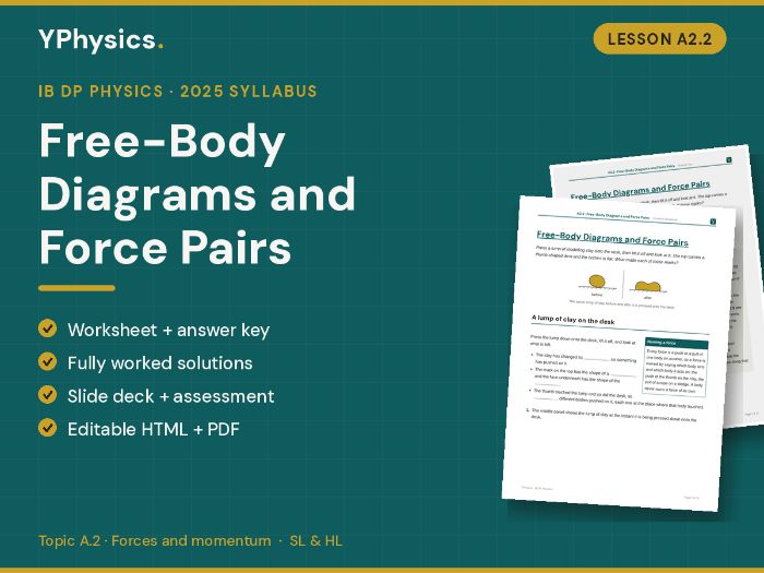 IB DP Physics (2025) A2.2 Free-Body Diagrams & Force Pairs