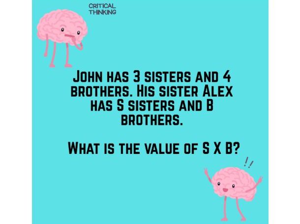 Problem Solving STARTER 12