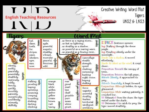 Creative Writing: Tigers Word Mat