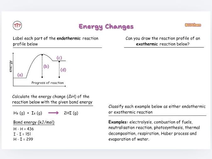 ENERGY CHANGES