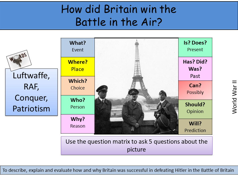 Battle Of Britain Ww2 Ks2 – Second World War Primary resource – OWAY