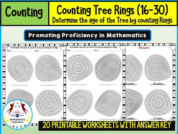 Counting Tree Rings – Determine the Age Worksheets (16-30) Math Problems