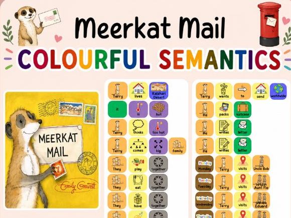 Meerkat Mail- colourful semantics- writing- build a sentence