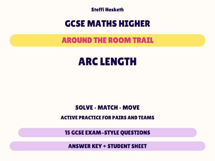 GCSE Higher Maths Arc Length | Around the Room Trail