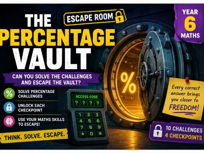 Crack the Codes: Year 6/7  Percentages Escape Room