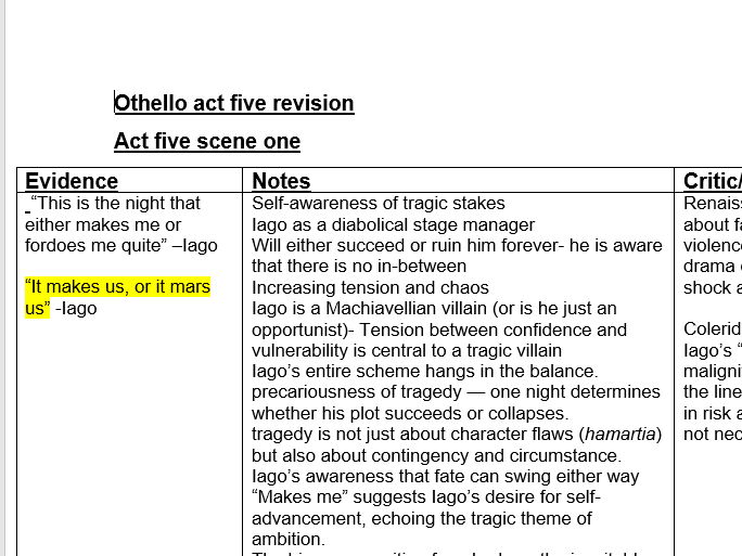 A-level A* Othello revision table. Key quotes, Context, Critical quotes, Structure. 19 Pages