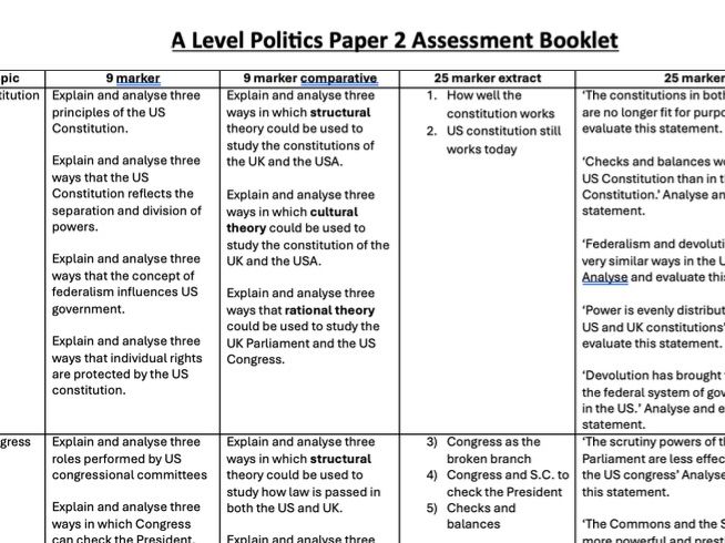 AQA Politics Paper 2 Assessment Booklet