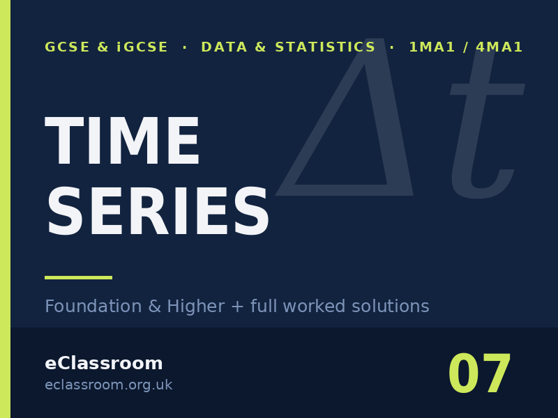 GCSE & iGCSE Time Series worksheet