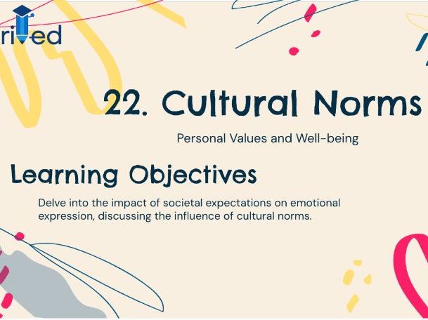 Cultural Norms – KS4 Year 11 PSHE Lesson on Emotional Expression Expectations
