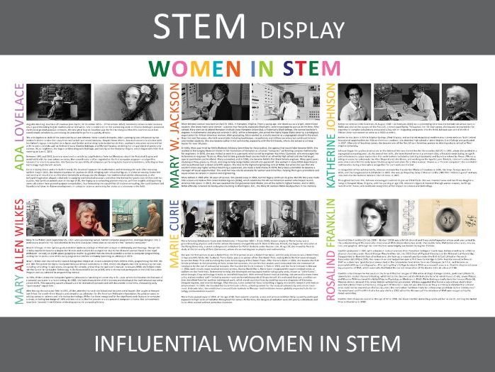 STEM - Display - Influential Women in STEM Edition 1
