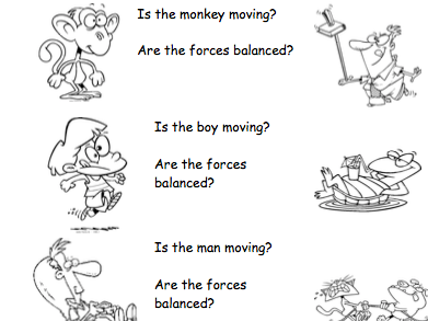 Balancing forces