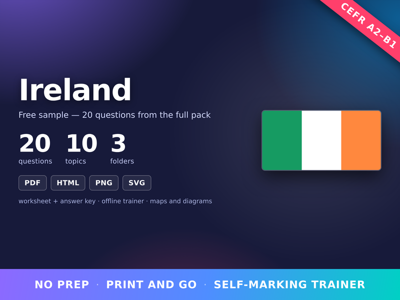 Free Irish Culture Quiz Ireland ESL A2-B1