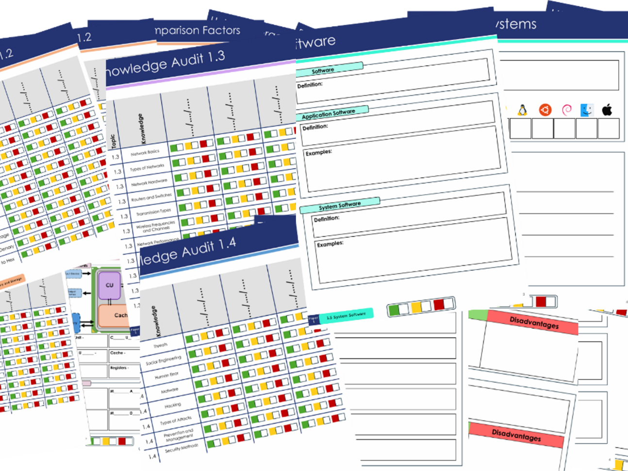 J277 - Component 1 Retrieval Booklet - Computer Science GCSE