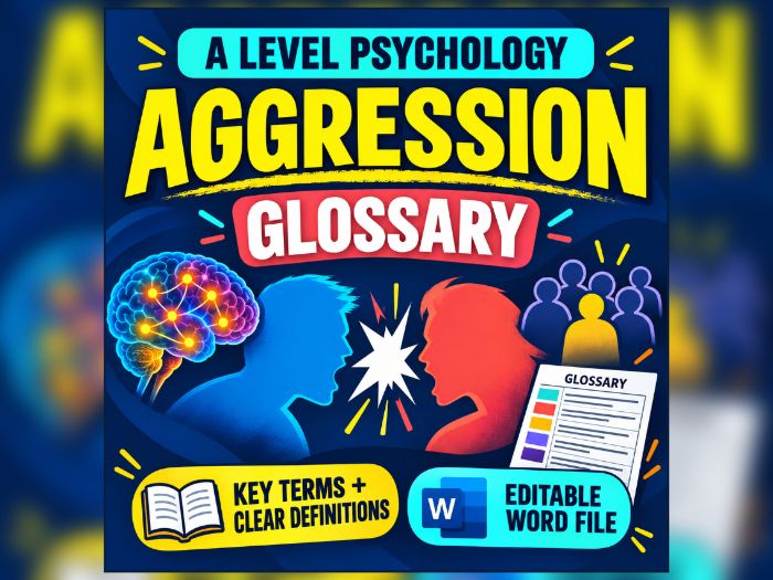 AQA A-Level Psychology Aggression Glossary | Key Terms & Definitions | Editable Revision Resource