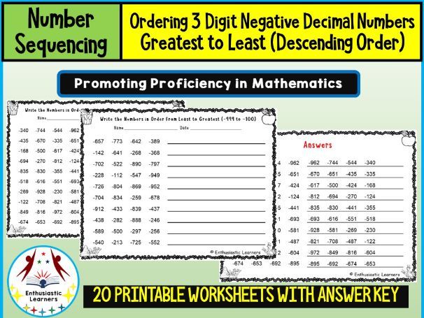 Ordering 3-Digit Negative Numbers – Greatest to Least (Descending Order) Worksheets