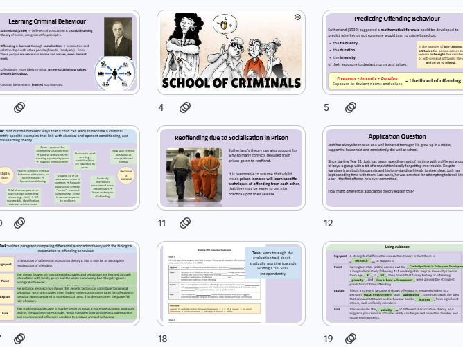 Differential Association Theory - Forensic Psychology NEW AQA A Level Psychology 2025 Spec