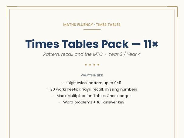 Times Tables Pack — the 11× table