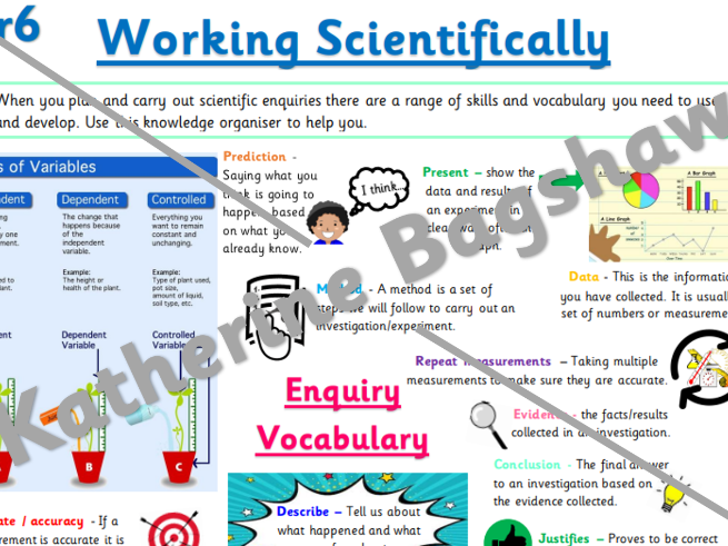Year 6 Working Scientifically Vocabulary Knowledge Organiser Teaching 