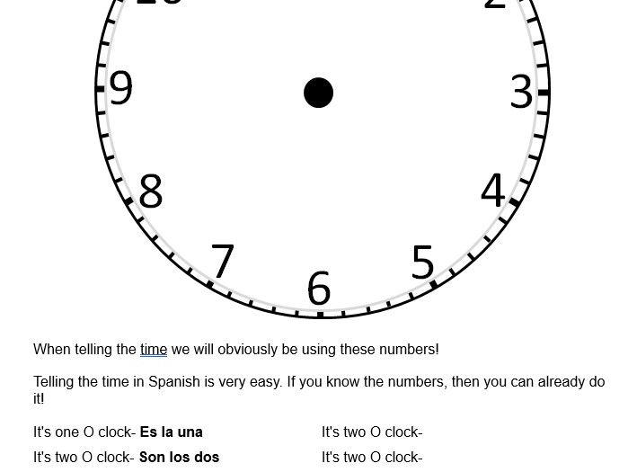 Telling the Time Introduction Teaching Resources