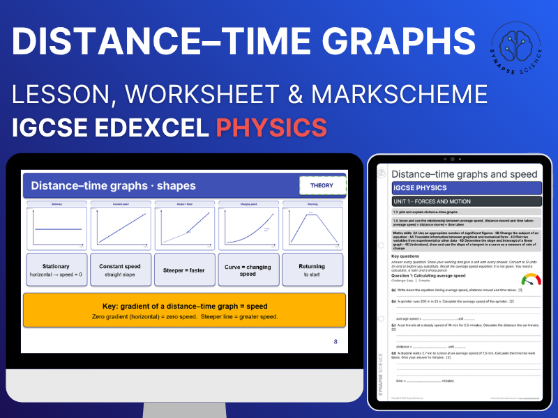 Distance–Time Graphs and Speed – Lesson, Worksheet & Mark Scheme – Unit 1 – IGCSE Physics