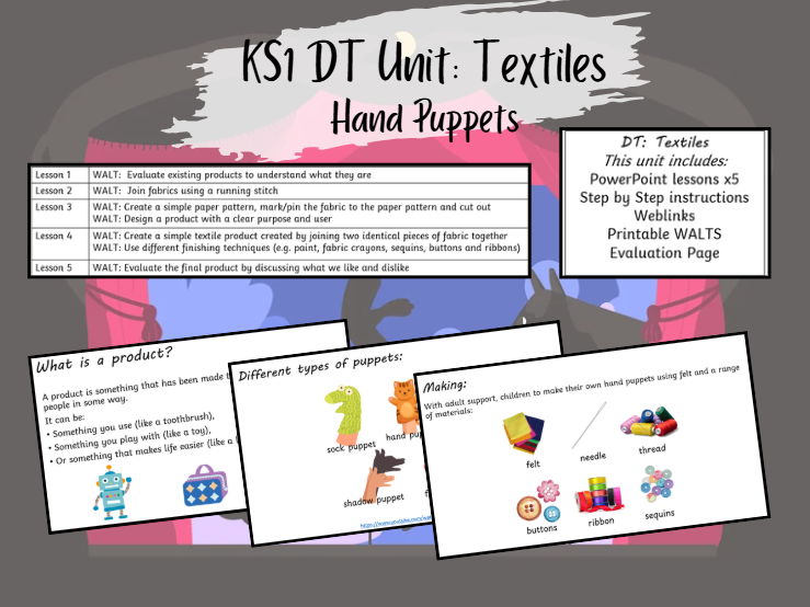 KS1 DT Unit - Textiles: Making a hand puppet