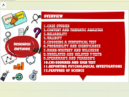 Chi-Squared & The Sign Test – Complete Lesson (AQA A Level Psychology)